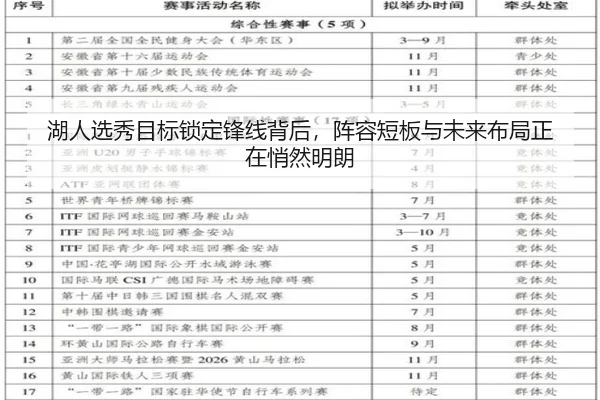 湖人选秀目标锁定锋线背后，阵容短板与未来布局正在悄然明朗（aiyouxi）